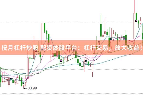 按月杠杆炒股 配资炒股平台：杠杆交易，放大收益！
