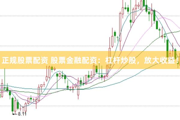 正规股票配资 股票金融配资：杠杆炒股，放大收益！