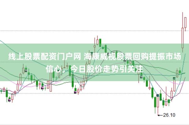 线上股票配资门户网 海康威视股票回购提振市场信心，今日股价走势引关注