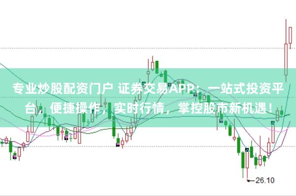 专业炒股配资门户 证券交易APP：一站式投资平台，便捷操作，实时行情，掌控股市新机遇！