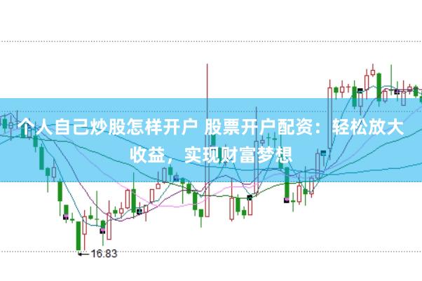 个人自己炒股怎样开户 股票开户配资：轻松放大收益，实现财富梦想