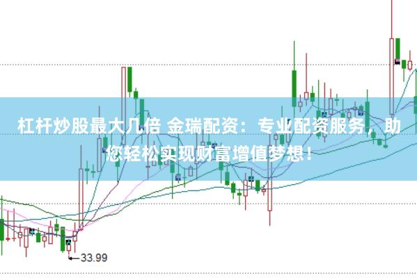杠杆炒股最大几倍 金瑞配资：专业配资服务，助您轻松实现财富增值梦想！