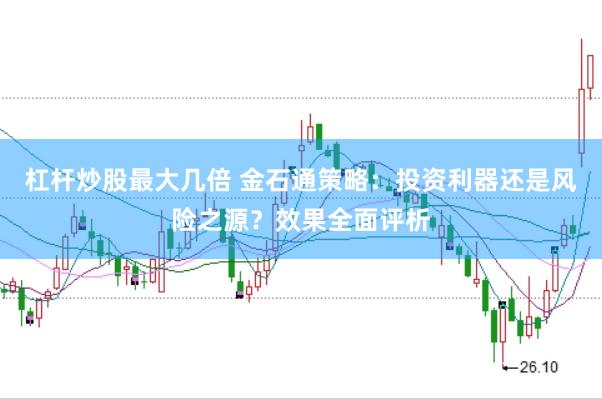 杠杆炒股最大几倍 金石通策略：投资利器还是风险之源？效果全面评析
