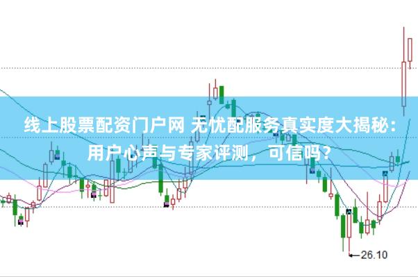 线上股票配资门户网 无忧配服务真实度大揭秘：用户心声与专家评测，可信吗？