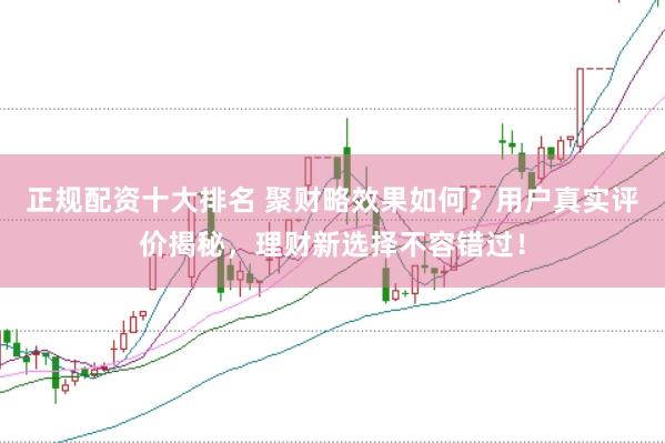 正规配资十大排名 聚财略效果如何？用户真实评价揭秘，理财新选择不容错过！