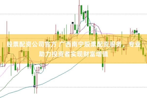 股票配资公司官方 广西南宁股票配资服务，专业助力投资者实现财富增值