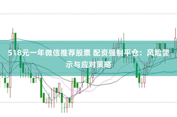 518元一年微信推荐股票 配资强制平仓：风险警示与应对策略