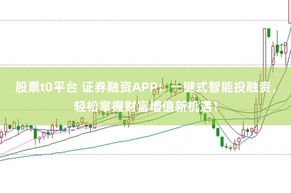 股票t0平台 证券融资APP:一键式智能投融资,轻松掌握财富增值新机遇!