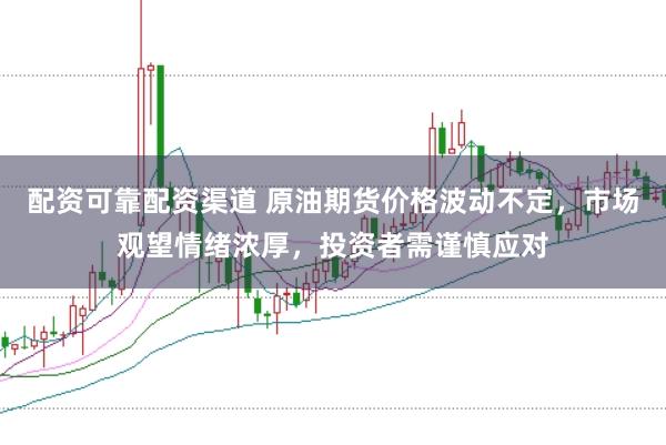 配资可靠配资渠道 原油期货价格波动不定，市场观望情绪浓厚，投资者需谨慎应对