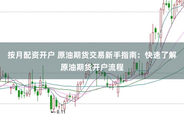 按月配资开户 原油期货交易新手指南：快速了解原油期货开户流程
